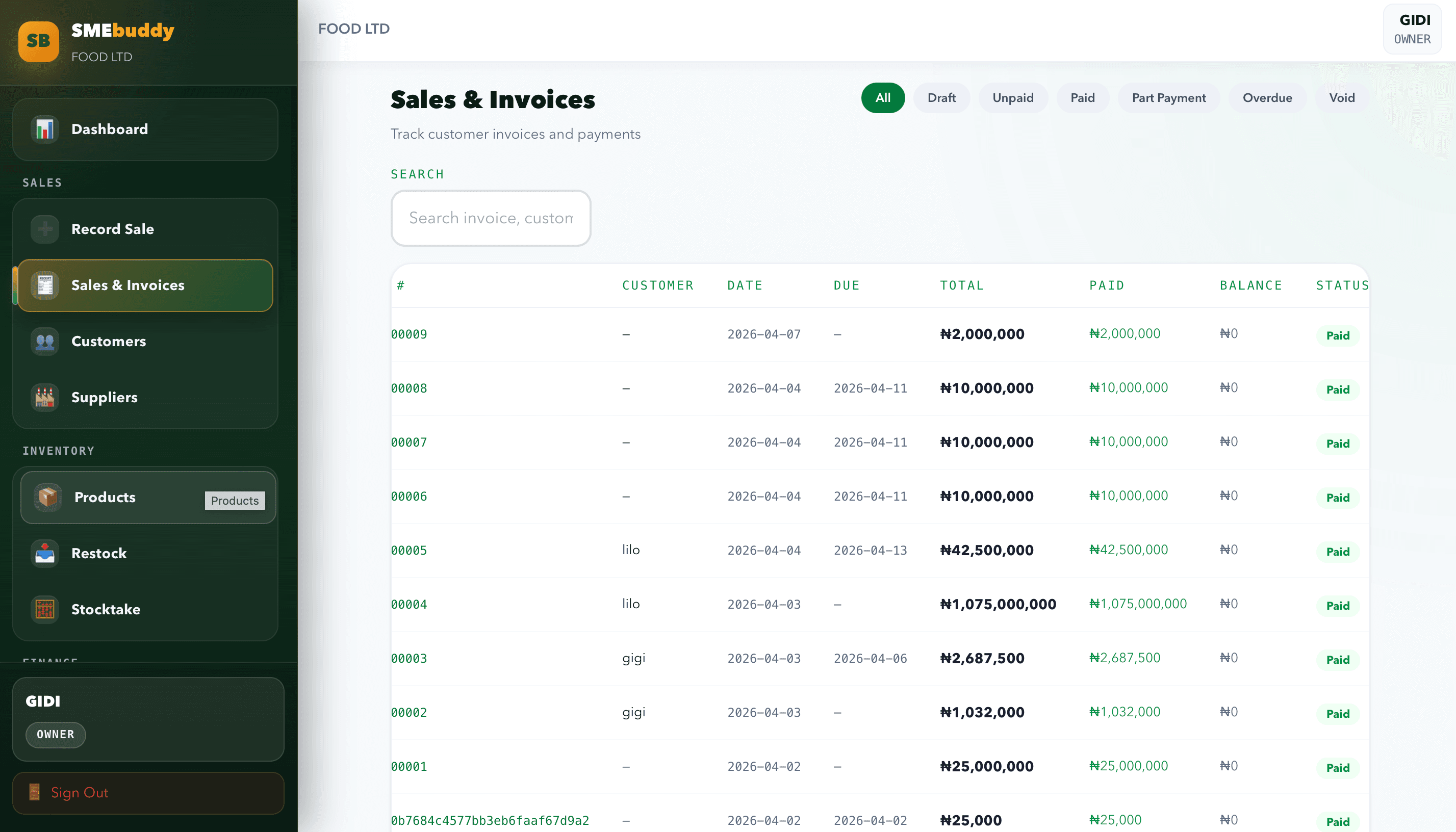 SMEbuddy Dashboard